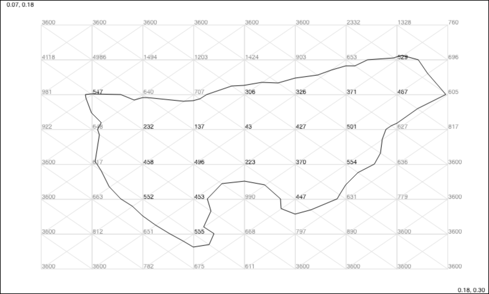 Example output visualization