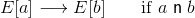 E-red
