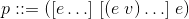 Syntax: program