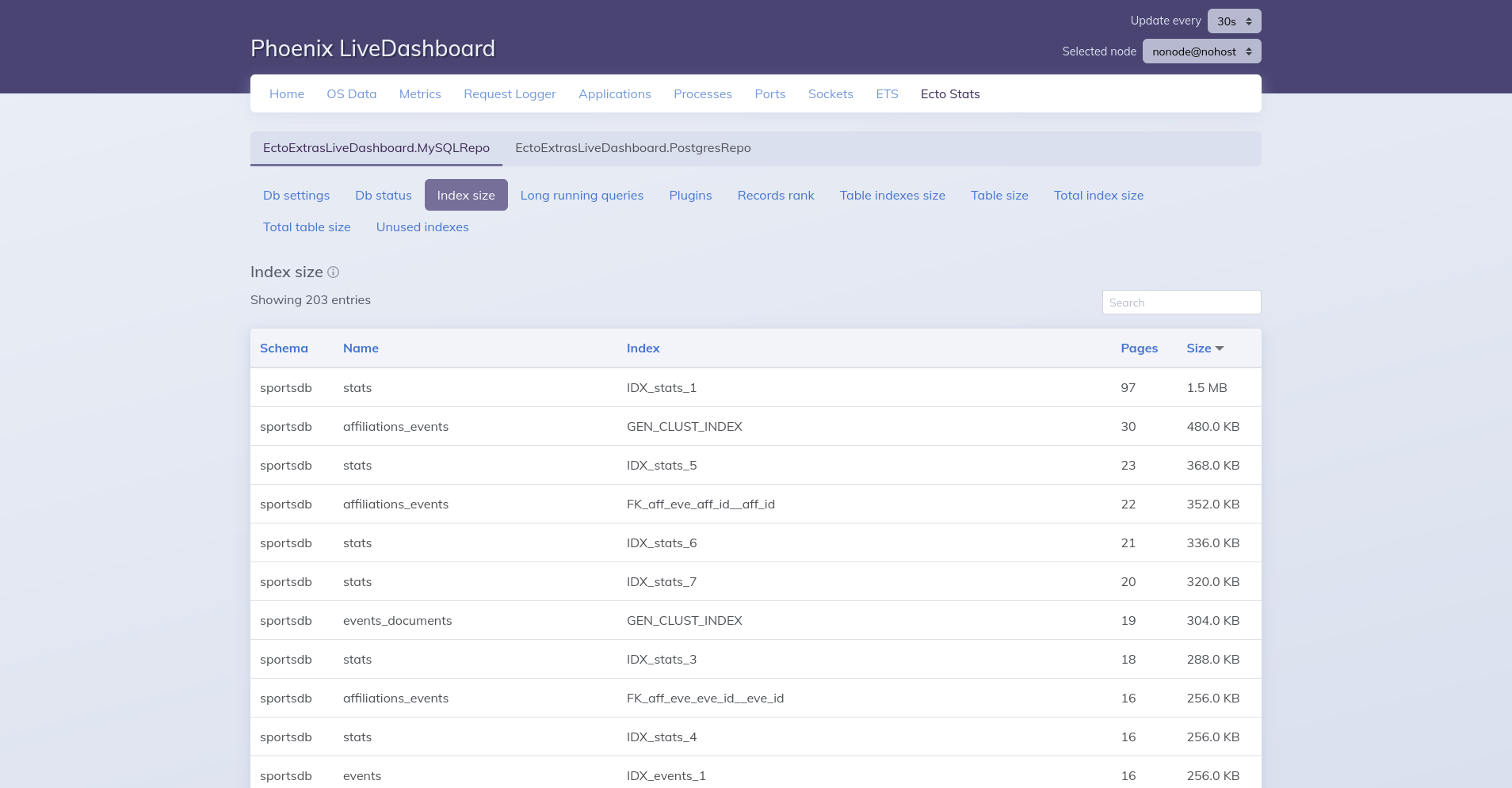 Phoenix Ecto LiveDashboard