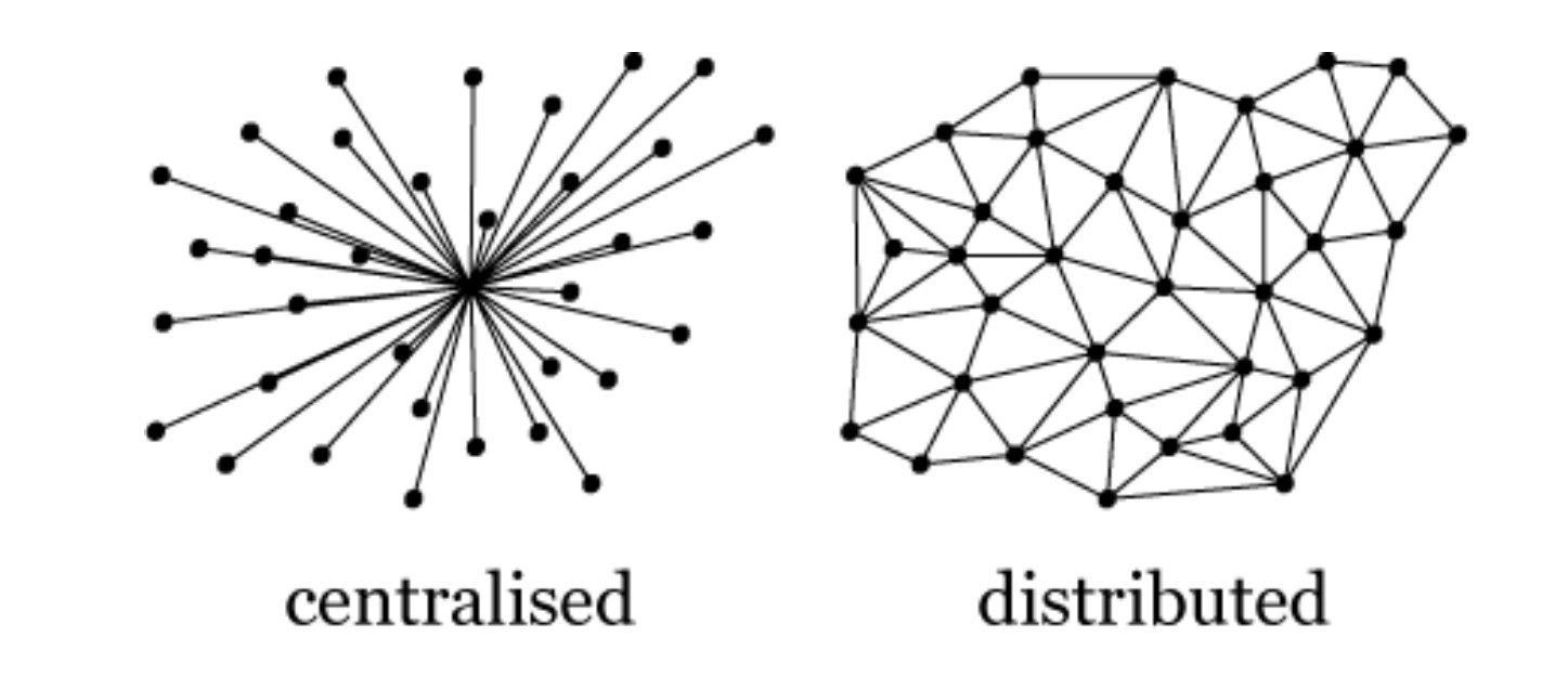 centralised-vs-distributed