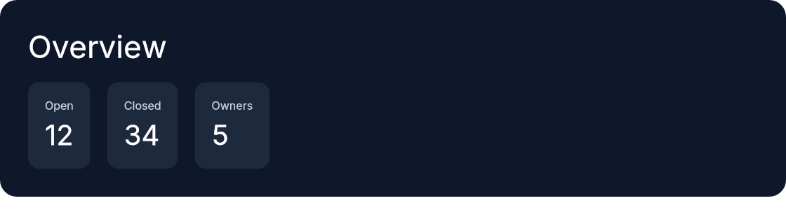 Rendered easy reuse example