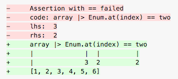Difference between ExUnit and Power Assert