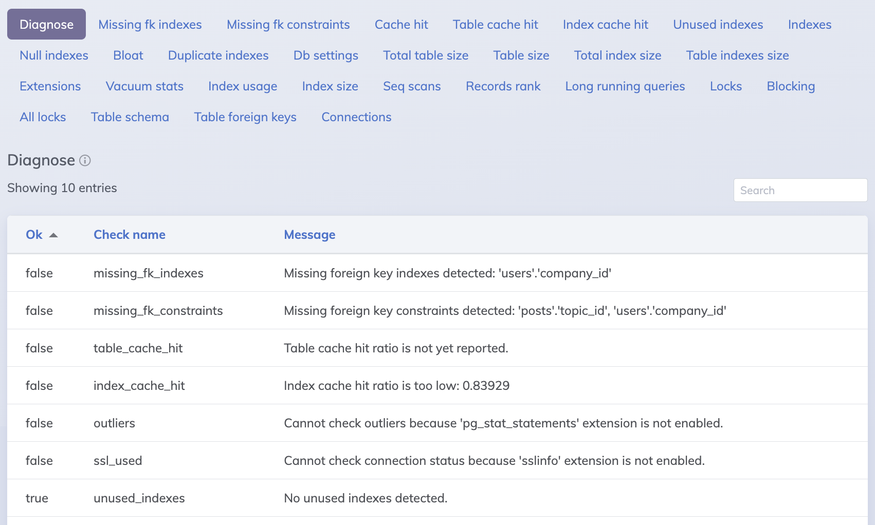 Phoenix Ecto Dashboard