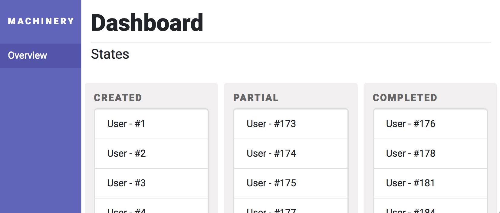 Mahcinery Dashboard Example