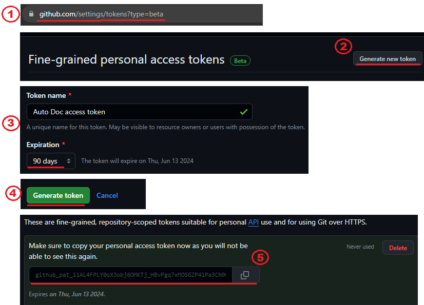 Github access token